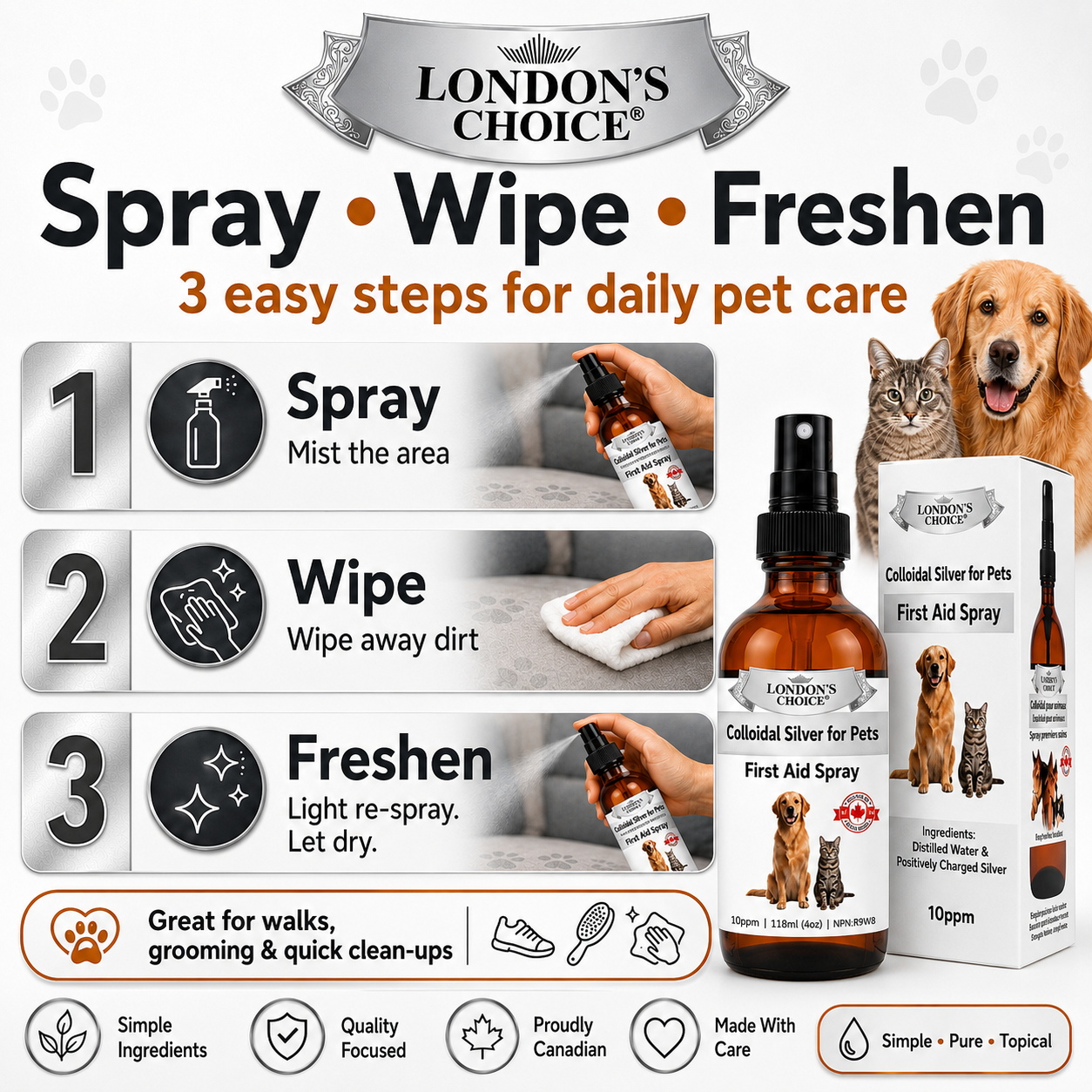 Colloidal Silver Spray for Dogs & Cats — 10 ppm