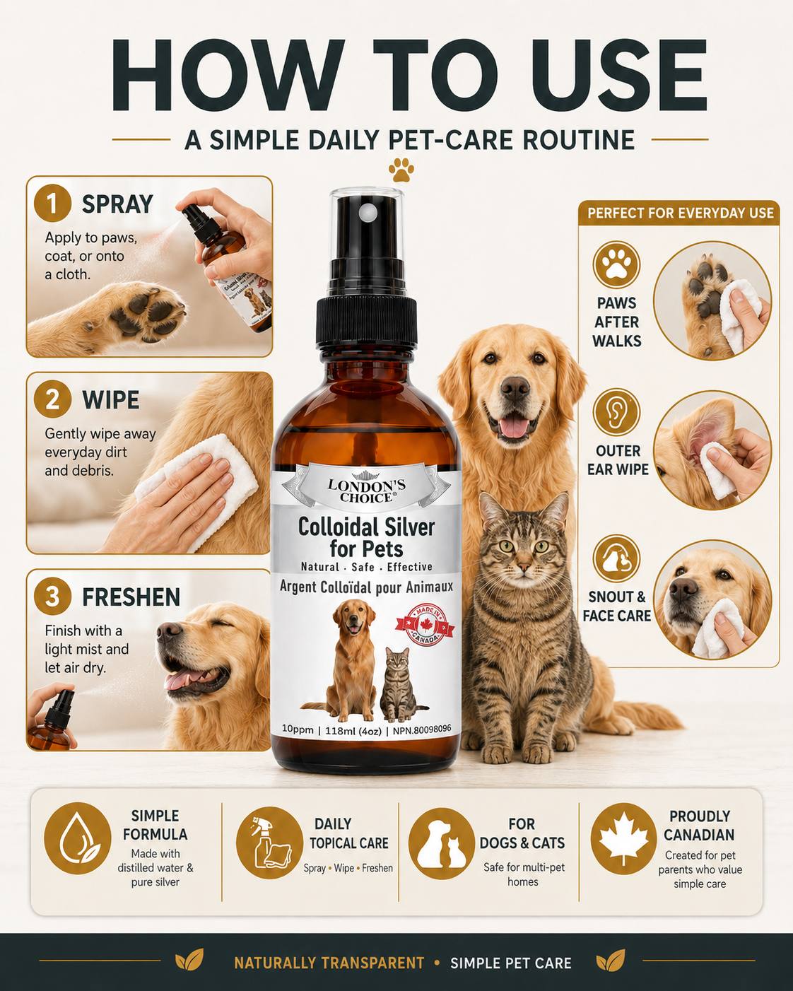 Colloidal Silver Spray for Dogs & Cats — 10 ppm