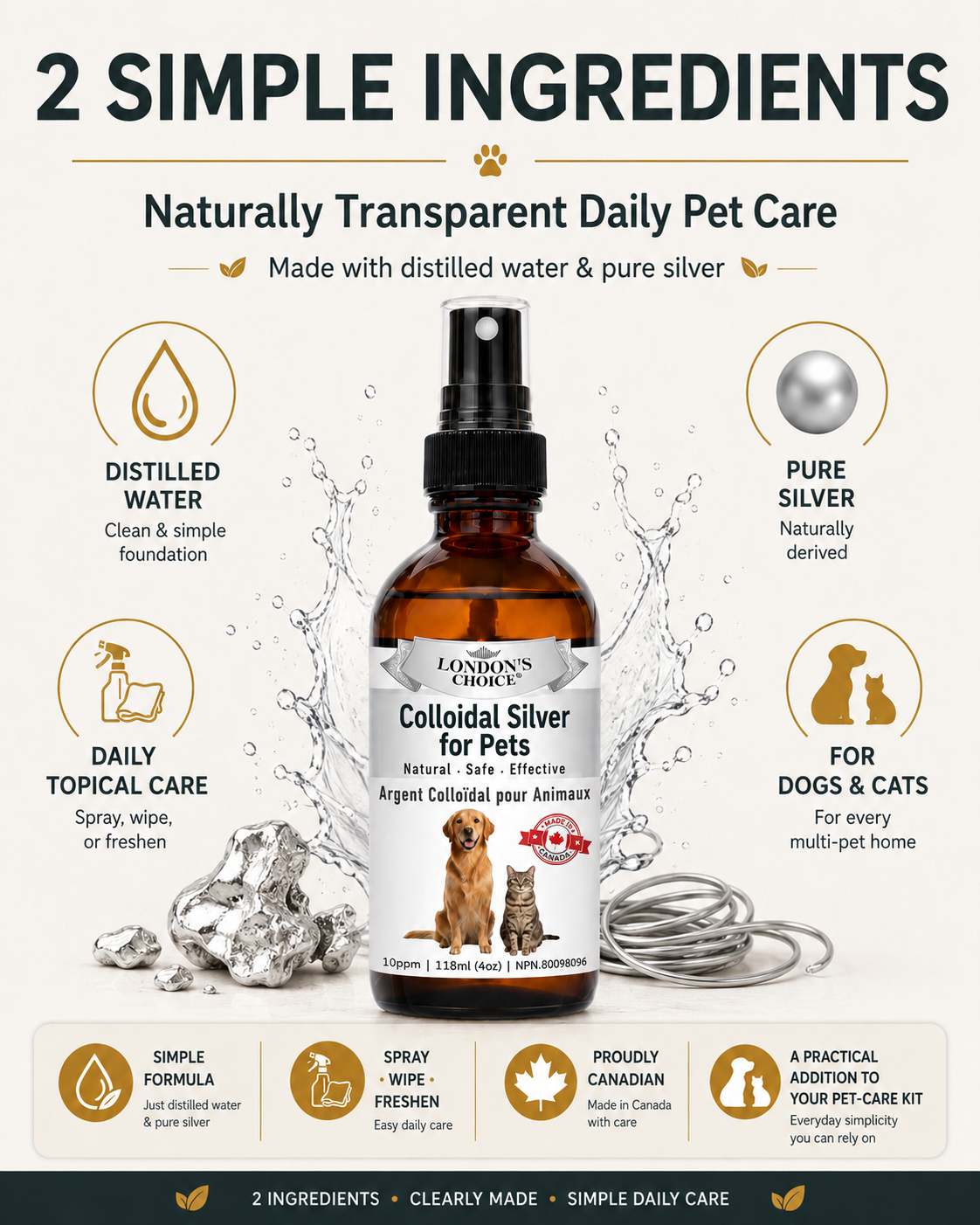 Colloidal Silver Spray for Dogs & Cats — 10 ppm