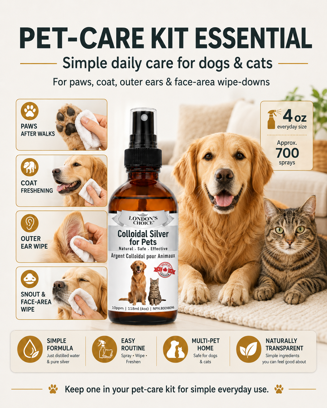 Colloidal Silver Spray for Dogs & Cats — 10 ppm