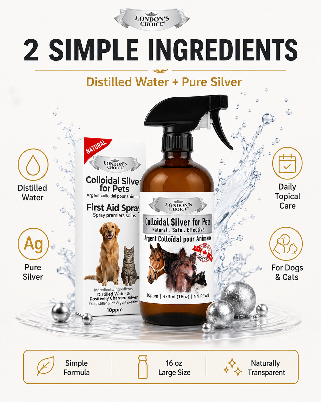 Colloidal Silver Spray for Dogs & Cats — 10 ppm