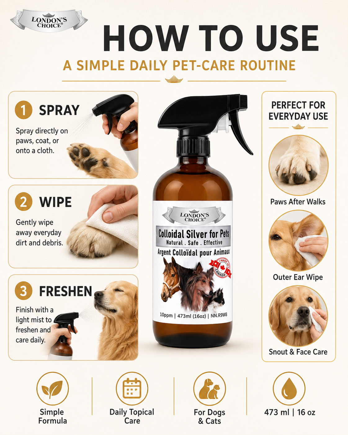 Colloidal Silver Spray for Dogs & Cats — 10 ppm
