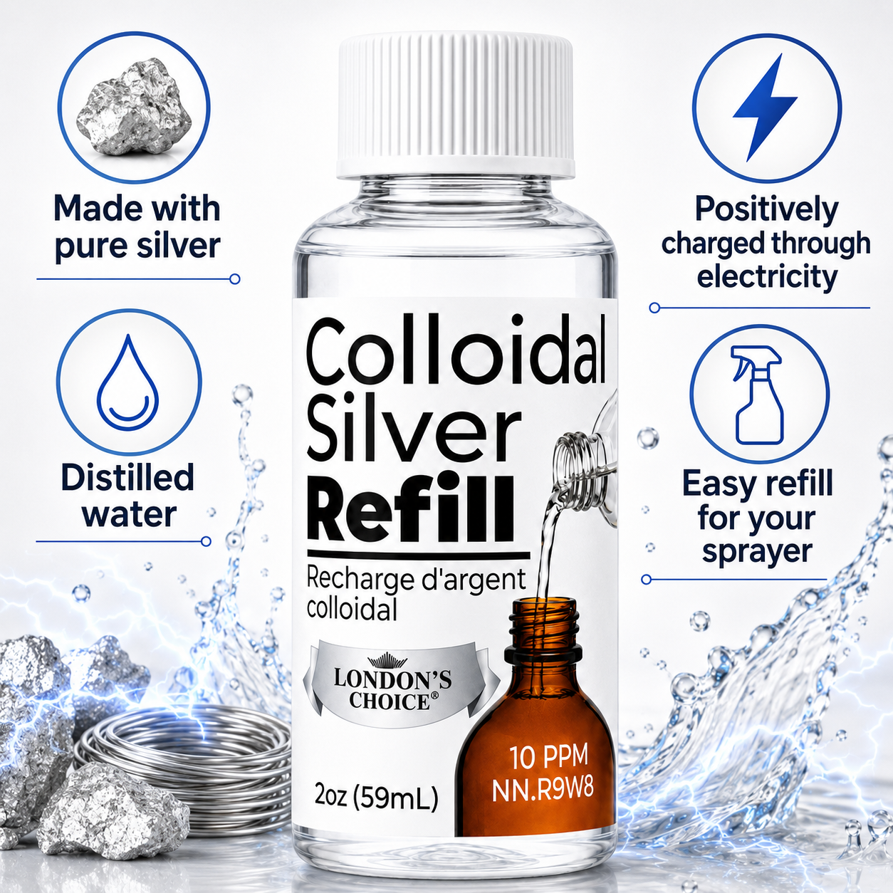 Colloidal Silver Spray for Dogs & Cats — 10 ppm