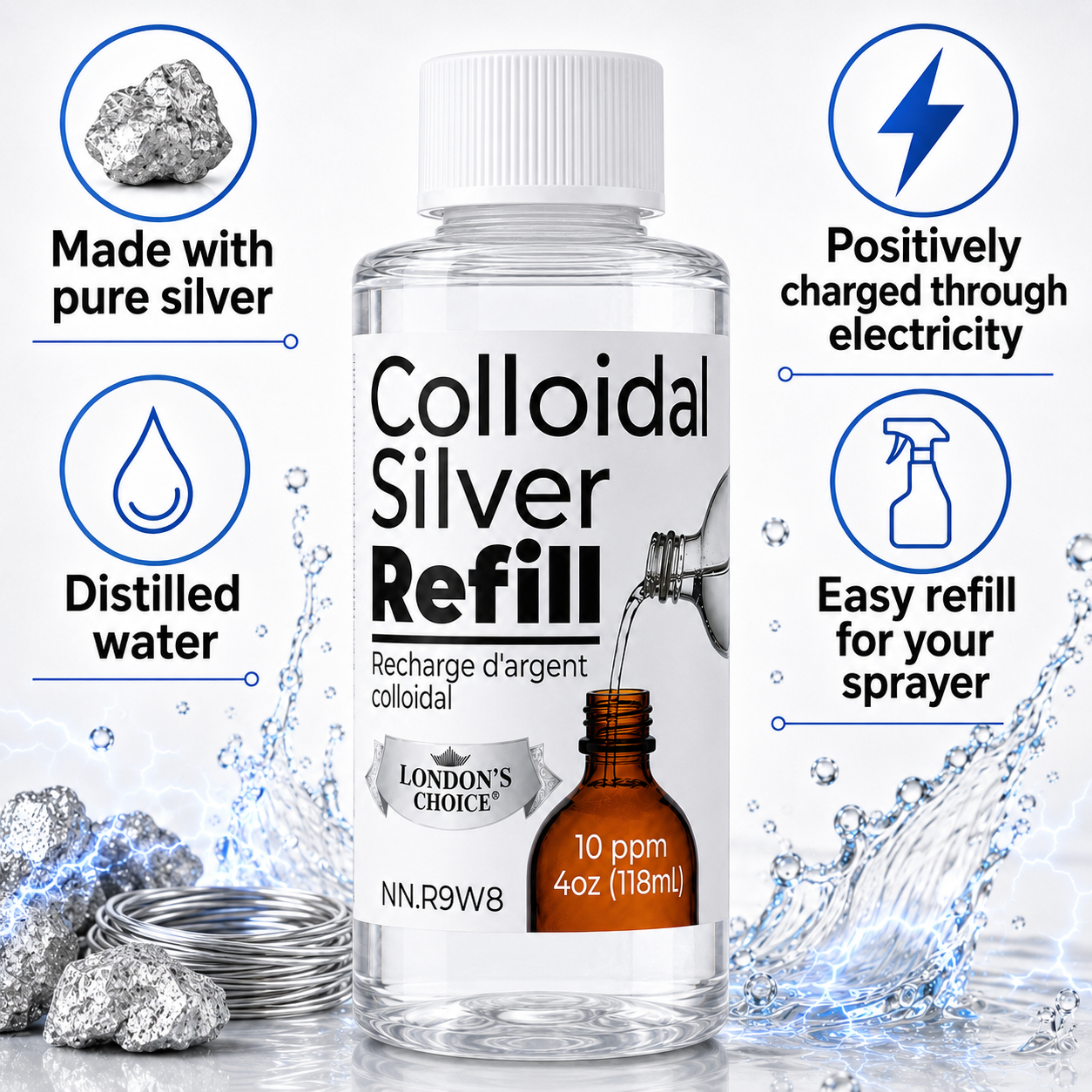 Colloidal Silver Spray for Dogs & Cats — 10 ppm