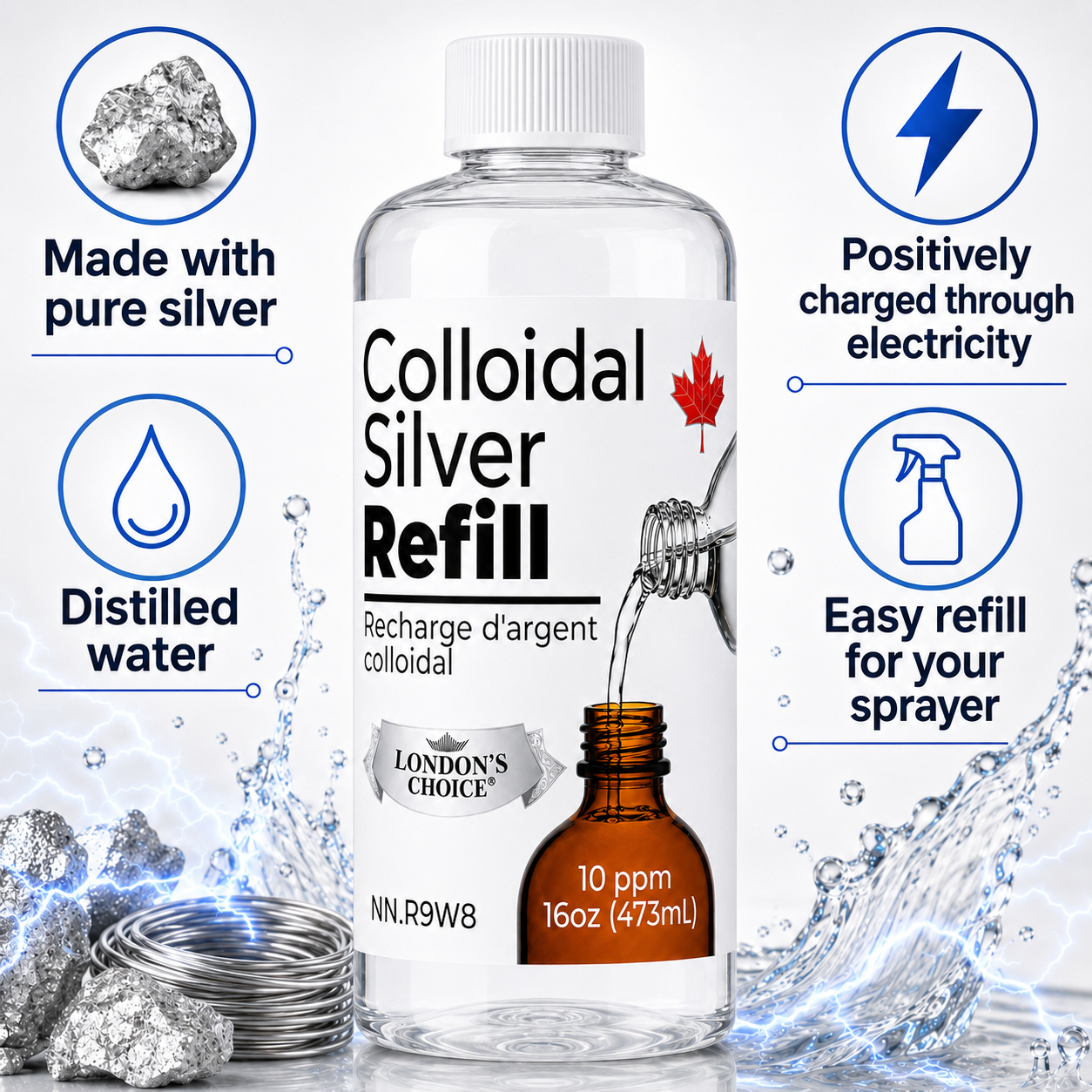 Colloidal Silver Spray for Dogs & Cats — 10 ppm